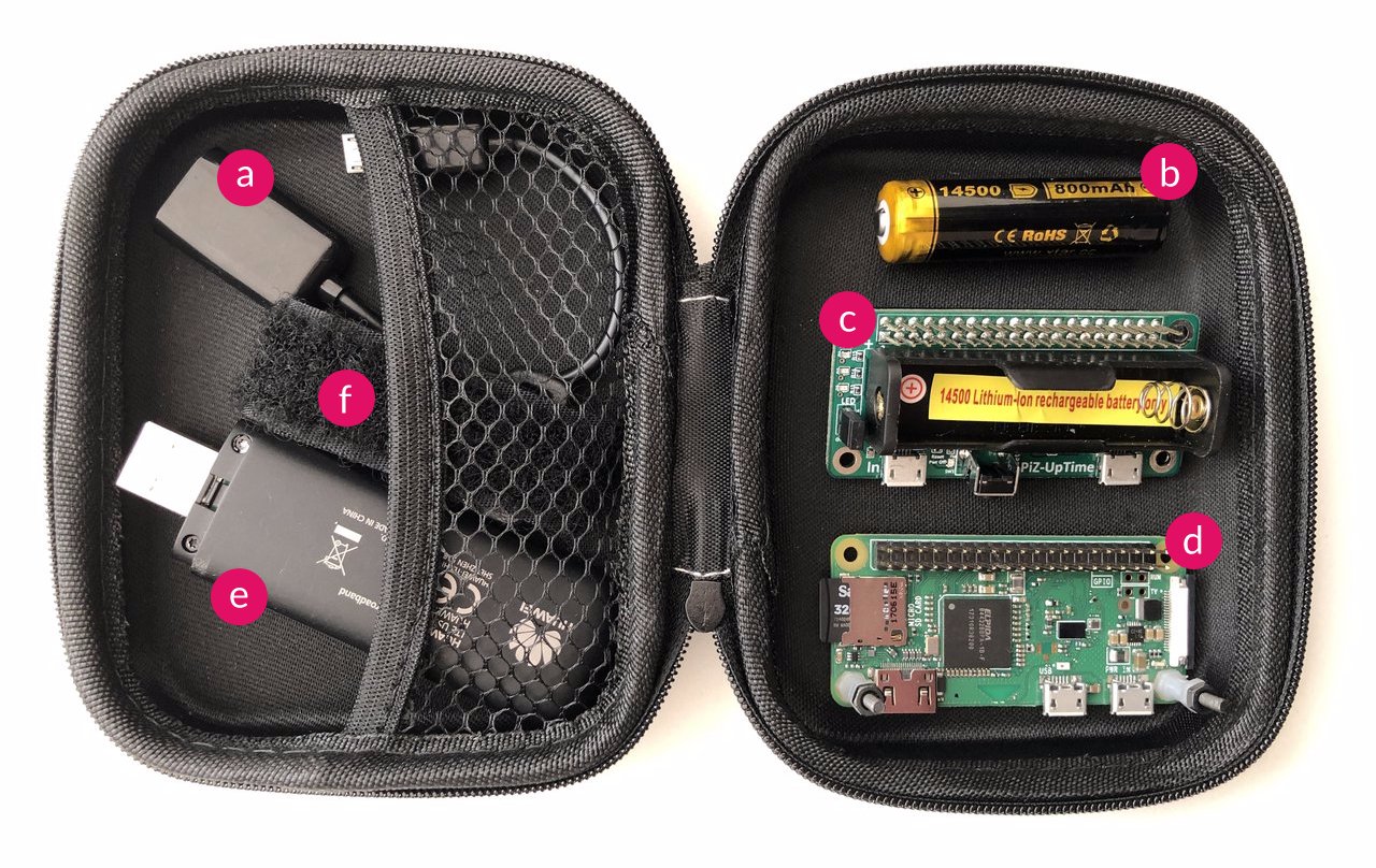 Photo of the components of prototype 01 in a small fabric case labelled with letters.