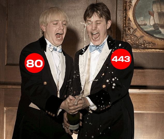 A photo of two actors playing Boris Johnson and some other toff popping champagne.